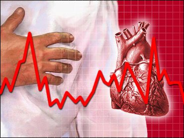 Bệnh suy tim độ 3 sống được bao lâu?