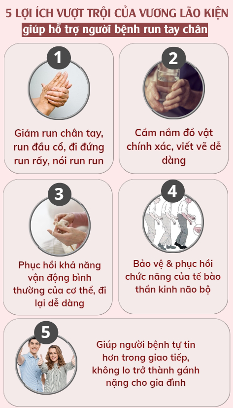TPCN Vương Lão Kiện là giải pháp hỗ trợ hàng đầu cho người bệnh run tay chân
