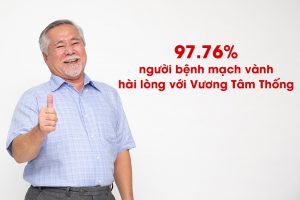 97.76% người bệnh mạch vành đánh giá rất hài lòng sau khi dùng Vương Tâm Thống